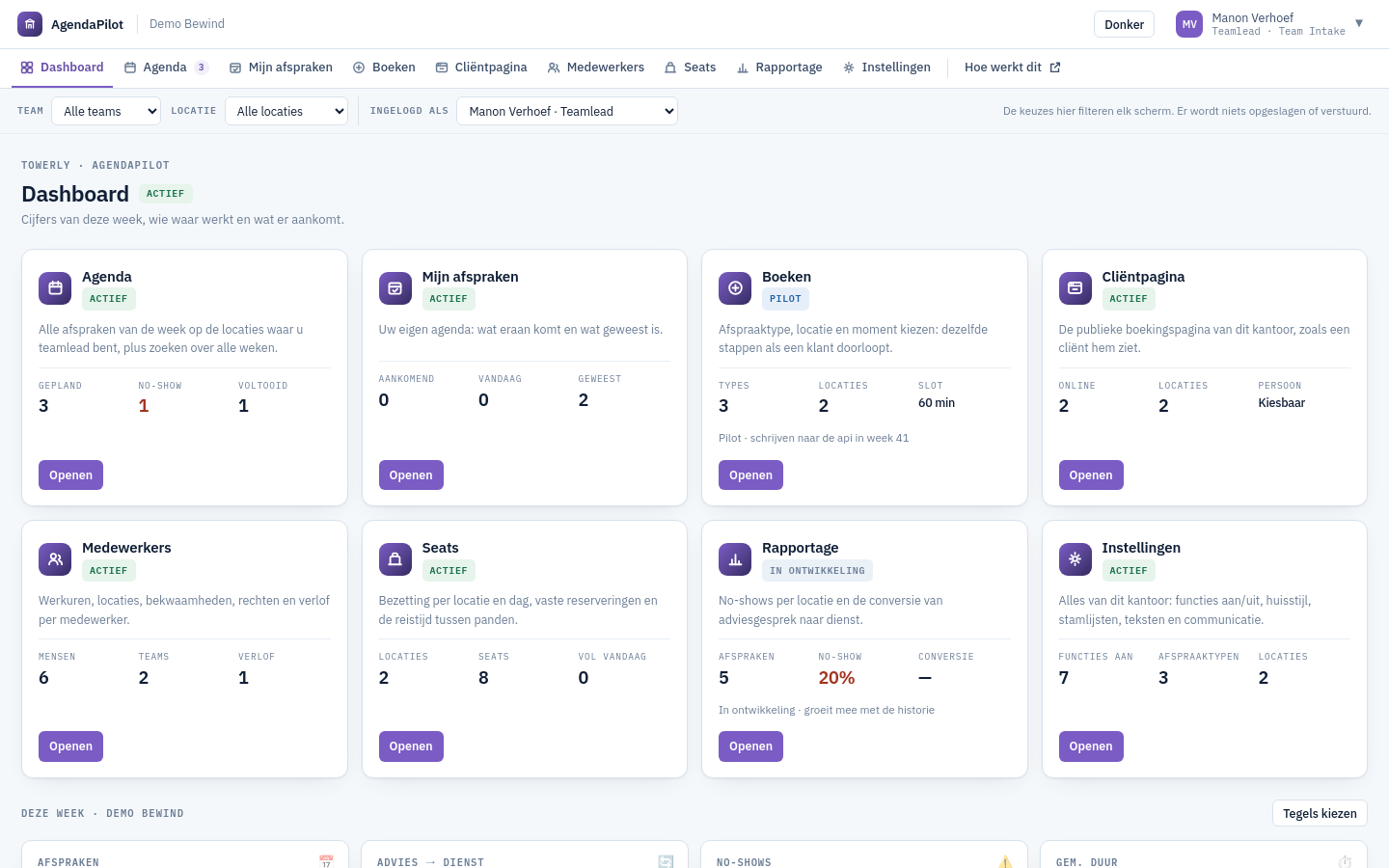 Het dashboard van AgendaPilot bij het fictieve kantoor Demo Bewind